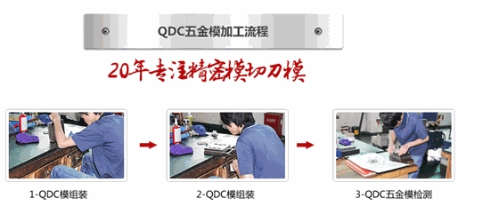 QCD_01.gif