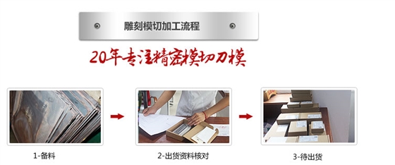 雕刻流程_01.jpg